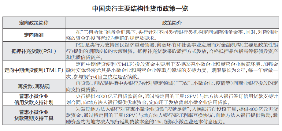 东吴证券：市场结构性机会仍将持续演绎