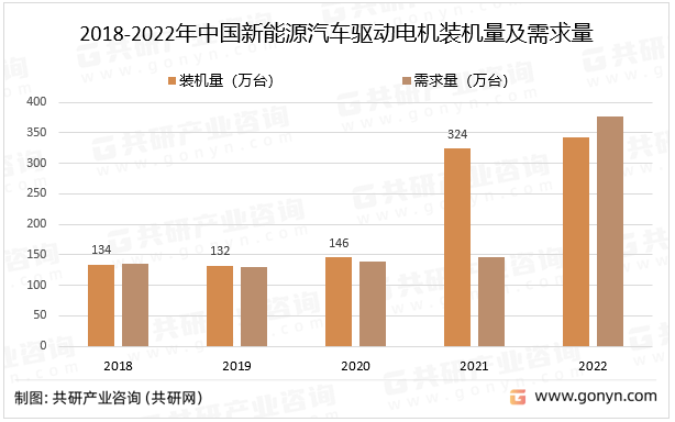 甘肃电源装机容量突破1亿千瓦 新能源占比超64%