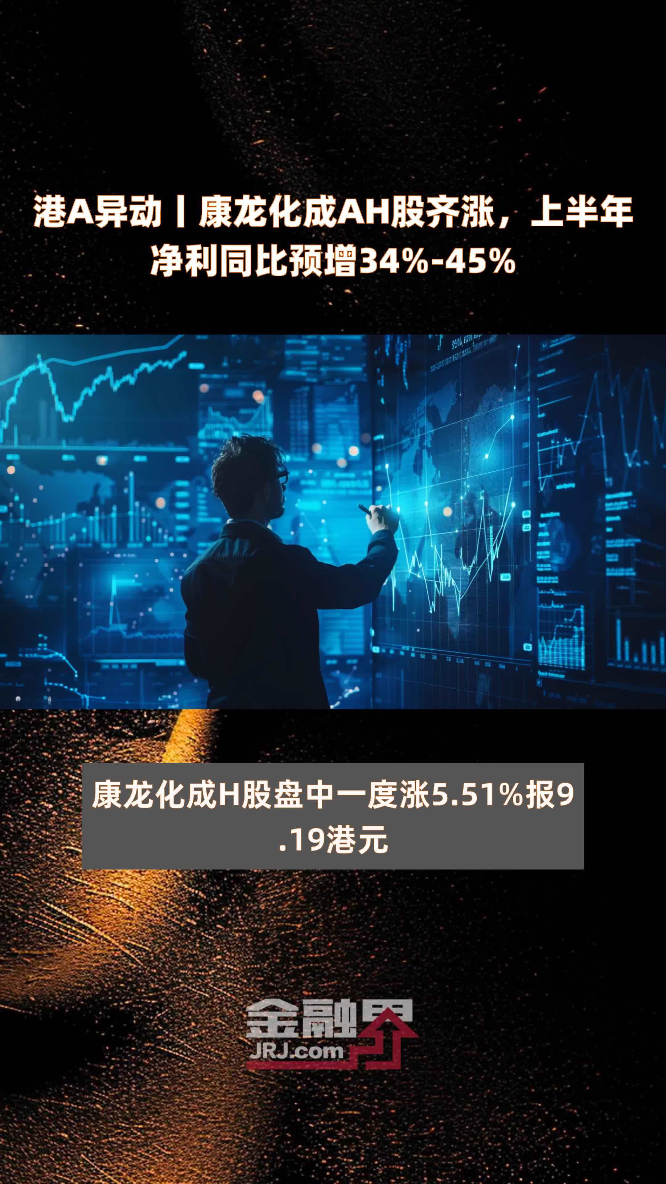 【公告精选】东兴证券2024年净利大幅预增