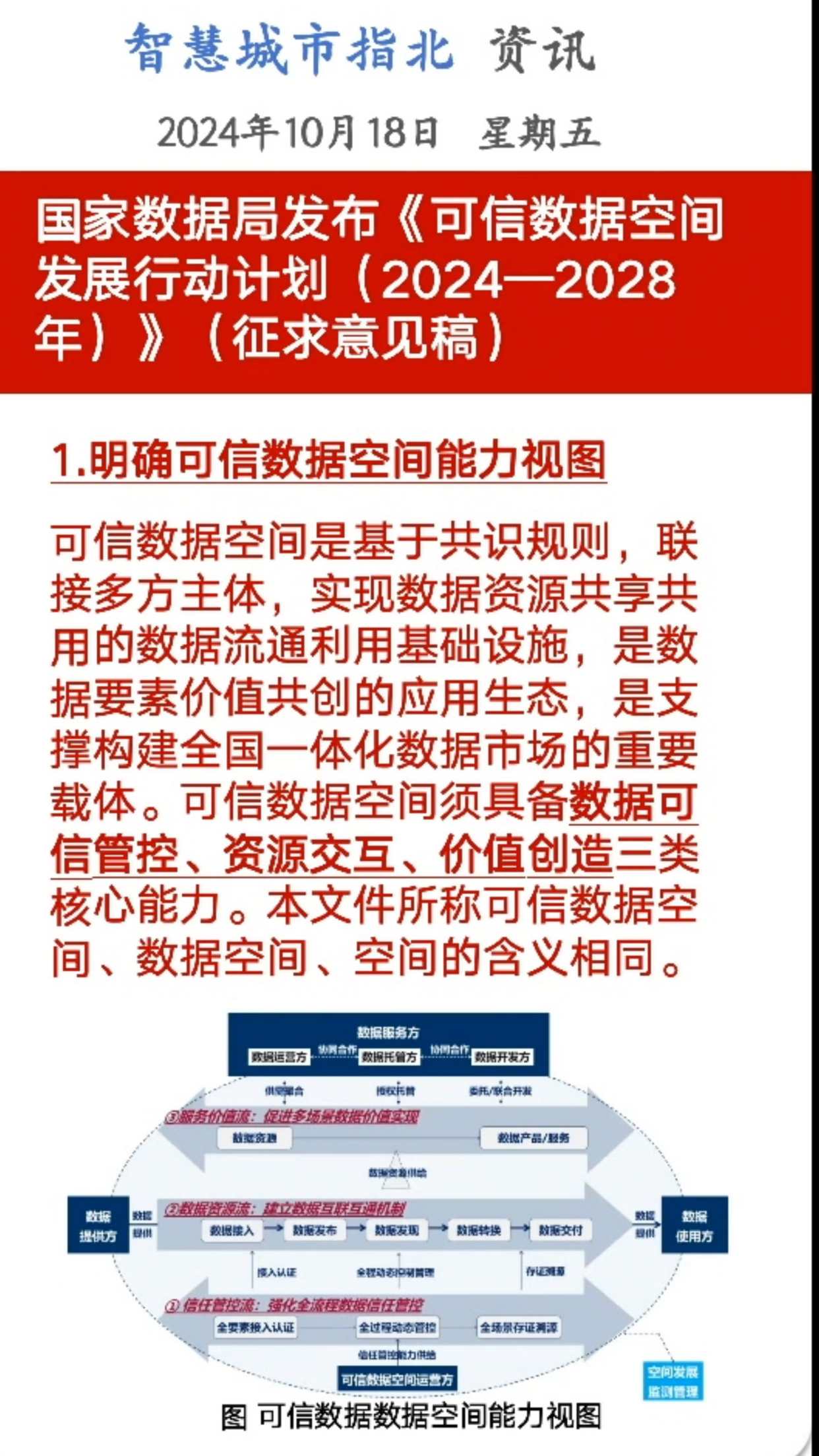 三部门明确到2029年基本建成国家数据基础设施主体结构