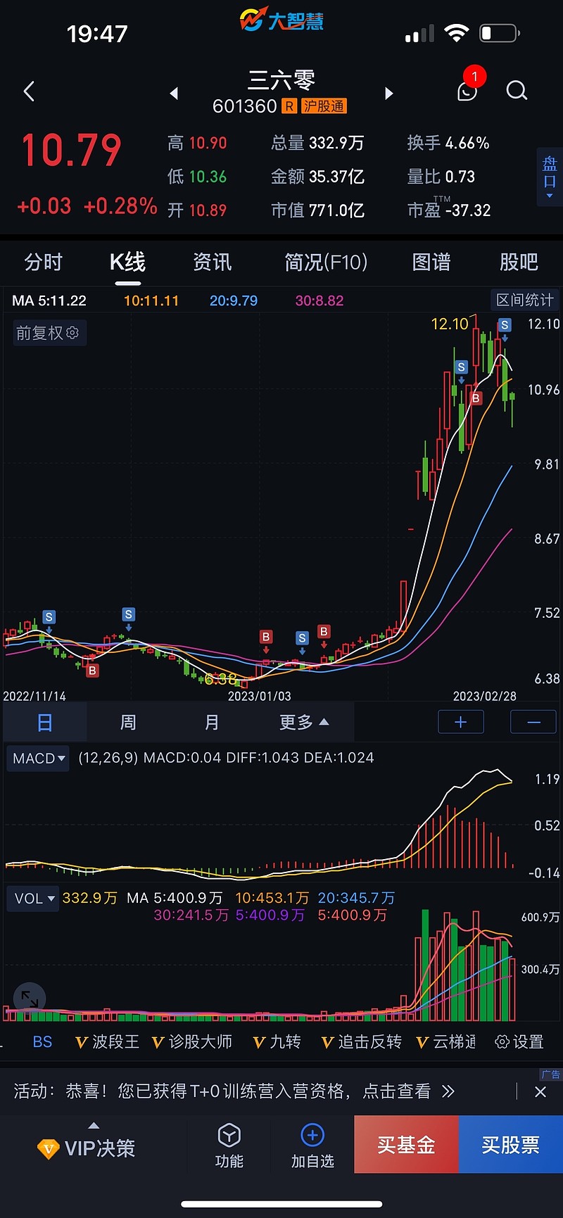 光大证券：春节前A股市场或以结构性行情为主，春节后的A股表现值得期待