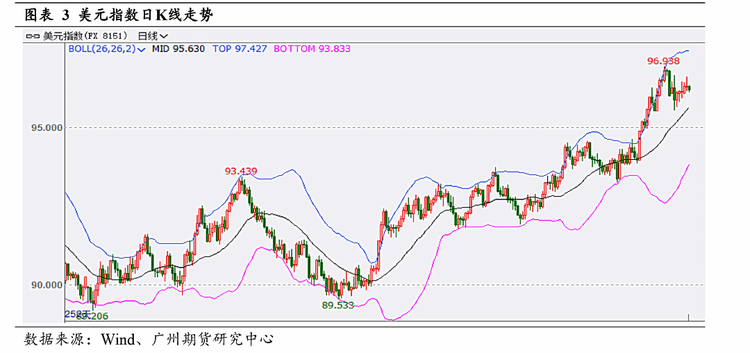 （2025年1月7日）今日沪铝期货和伦铝最新价格查询