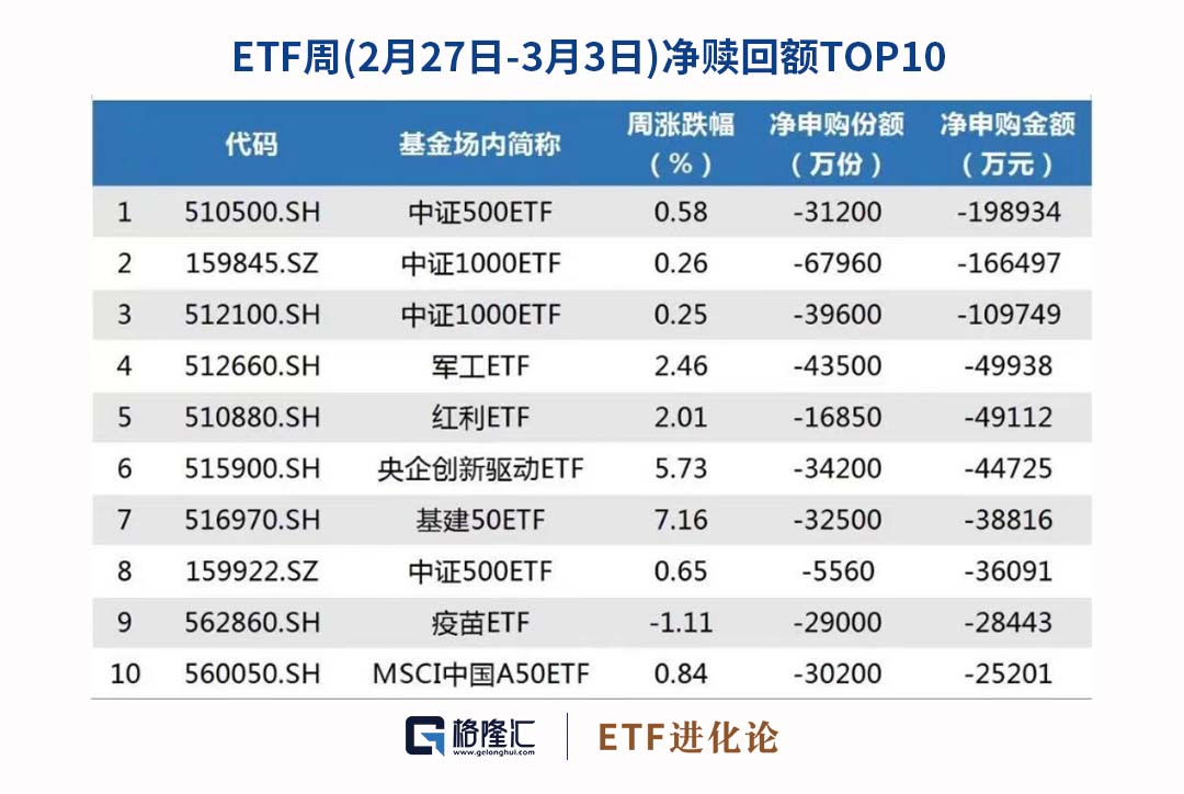 安源煤业换手率22.07%，上榜营业部合计净卖出2562.47万元