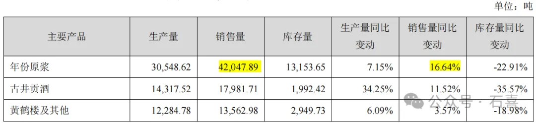 安源煤业换手率22.07%，上榜营业部合计净卖出2562.47万元