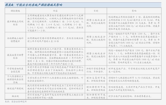 国泰君安：我国固废行业进入成熟期