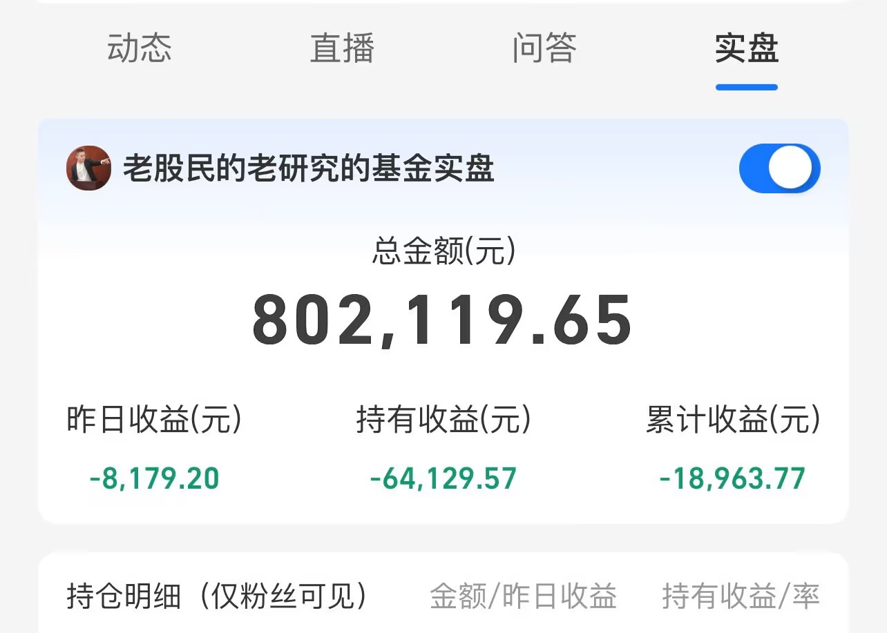 A股午后爆发！半导体，大涨！