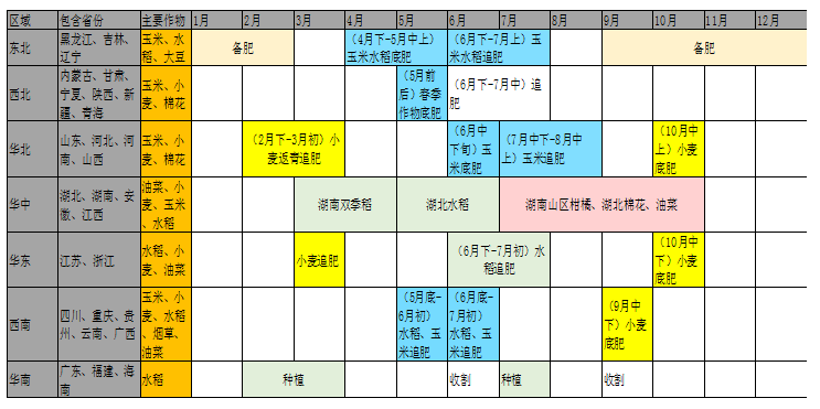 （2025年1月8日）今日尿素期货最新价格行情查询