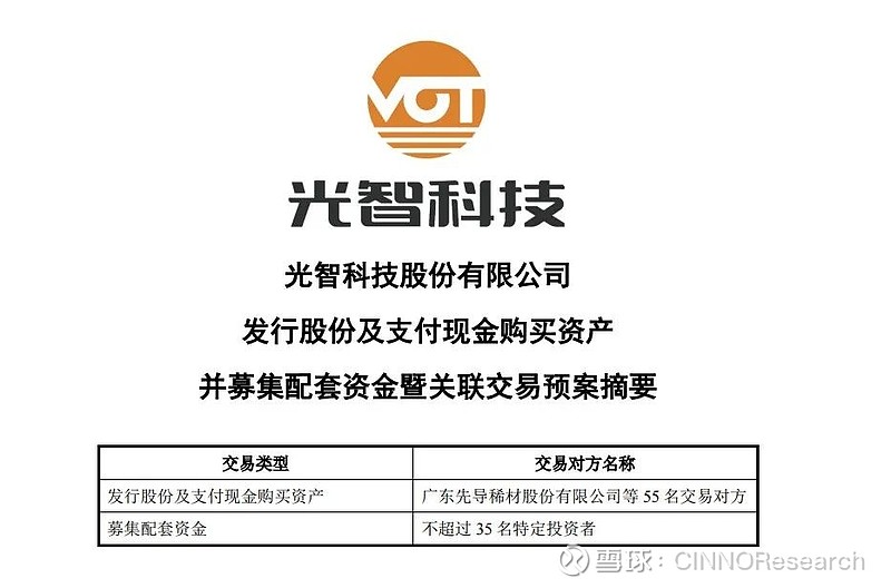 弘景光电：公司是影石创新重要供应商之一