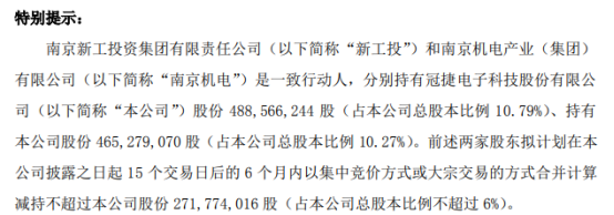京源环保：高管拟合计减持不超1.176%公司股份