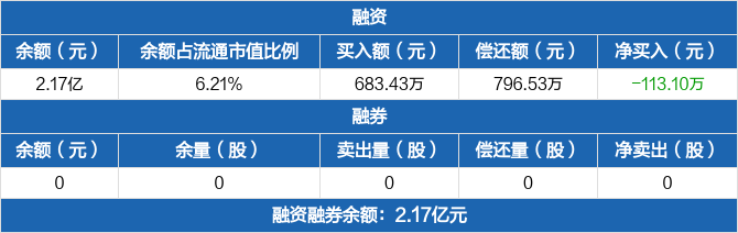 德邦科技子公司泰吉诺：发布热界面材料研究成果 对下一代高性能材料研发具备借鉴性