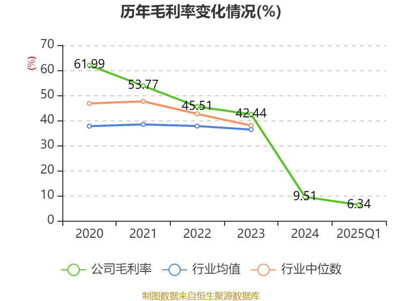 *ST大立录得5天3板