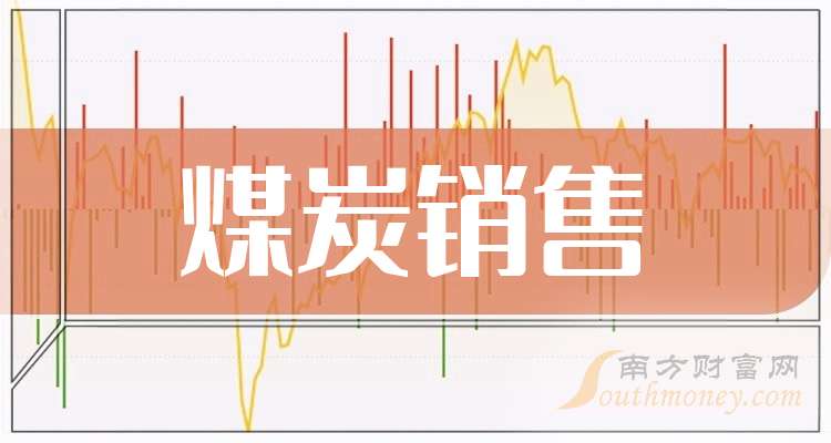 中国神华：4月煤炭销售量同比下降4%