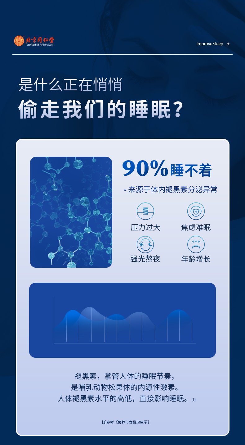 维生素概念上涨1.55%，8股主力资金净流入超3000万元