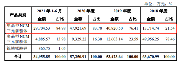ST帕瓦：预计今年钠电电芯成本与磷酸铁锂电芯部分重叠，明年基本持平