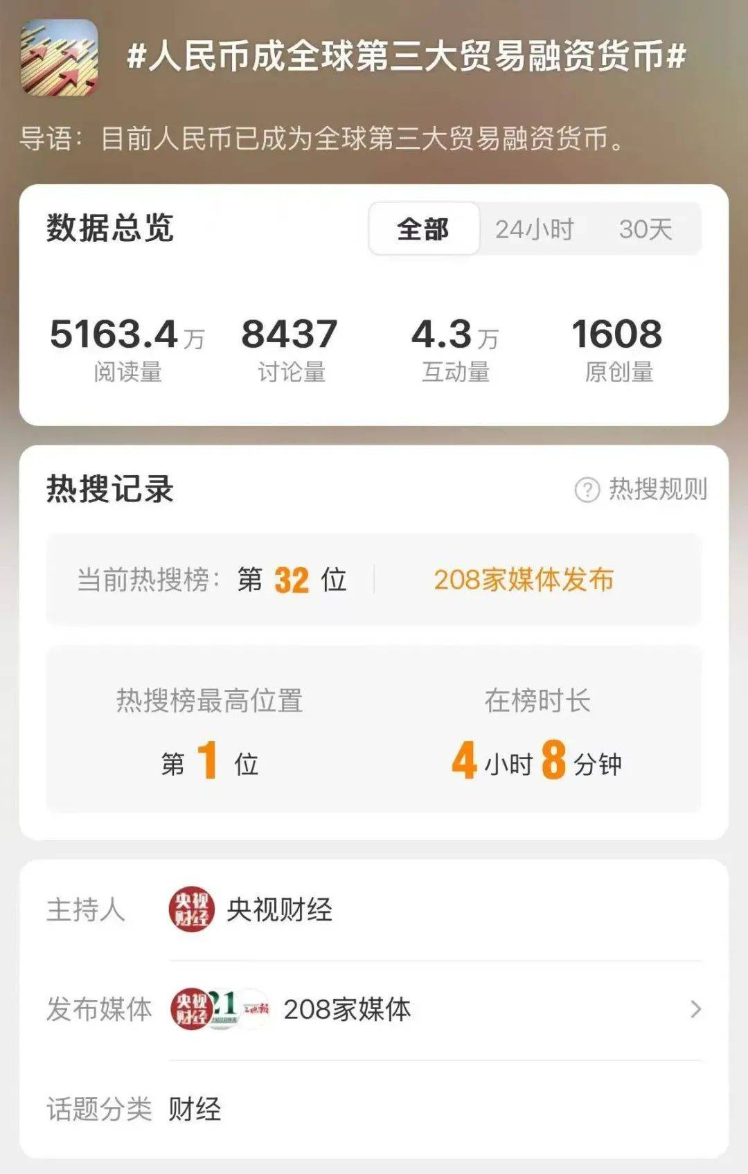 前4月熊猫债发行规模达622亿元 展现出全球资本对人民币资产的信心与青睐