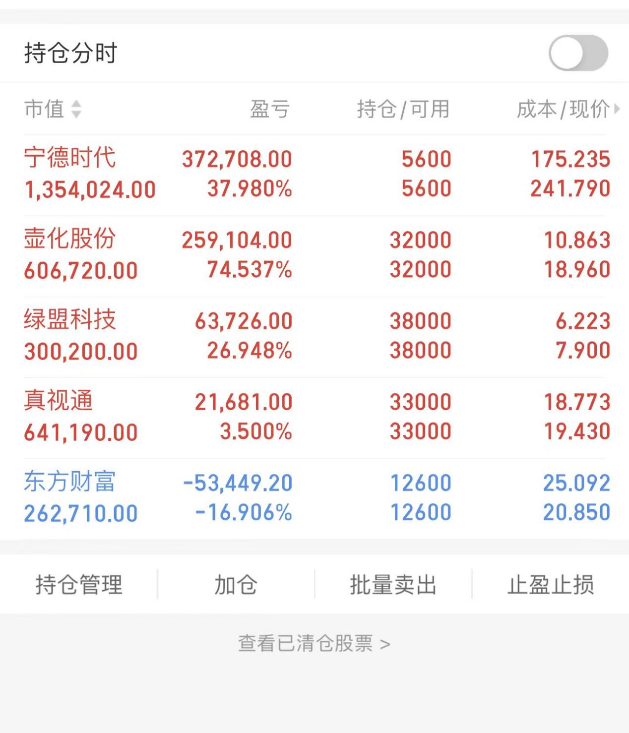 国内商品期货开盘 原油主力合约跌超3%
