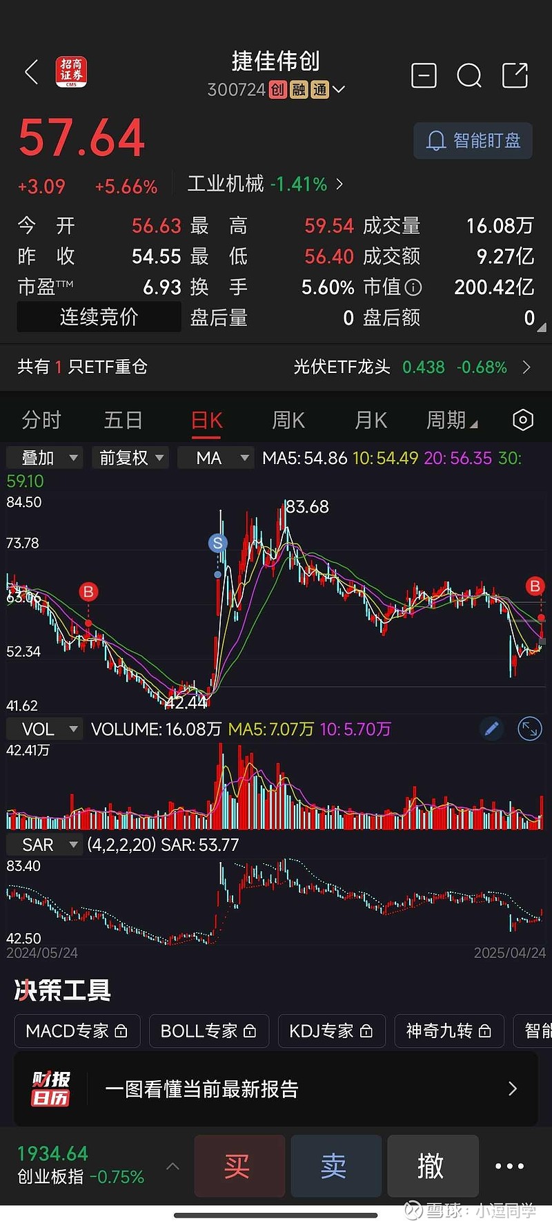 捷佳伟创：实控人及其一致行动人合计拟减持不超2.28%公司股份