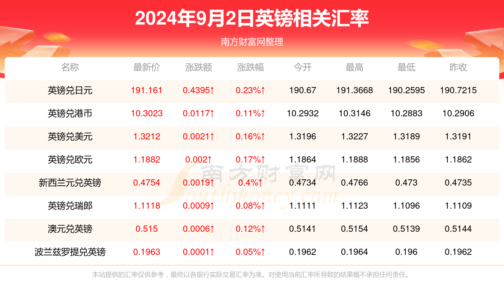 每分钟超1000万元！中欧贸易持续向好