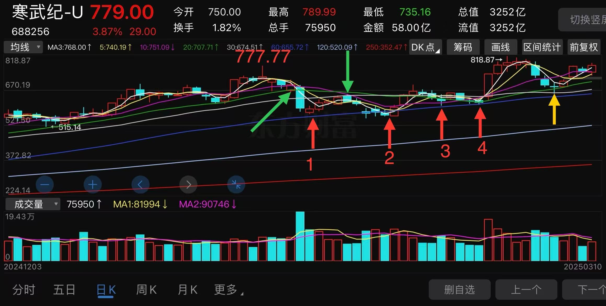 长盛轴承：部分机器人零部件已批量销售 部分处于送样试验阶段
