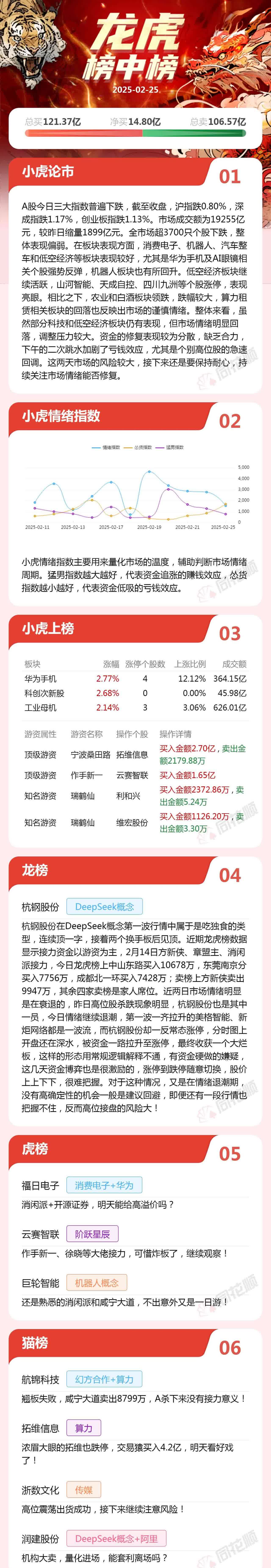 南向资金今日净买入10.96亿港元