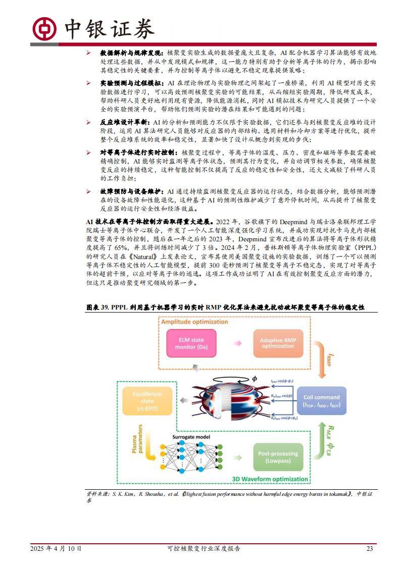 可控核聚变概念爆发 中洲特材、常辅股份创出新高
