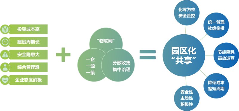 中银证券给予万润股份买入评级：沸石、医药业务阶段性承压，新材料进展顺利