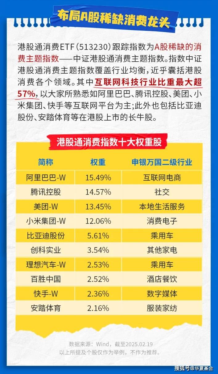 比亚迪股份将加入香港恒生科技指数