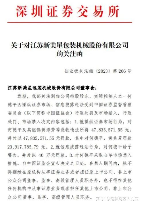 新美星：股东何德平计划减持公司股份不超过约889万股