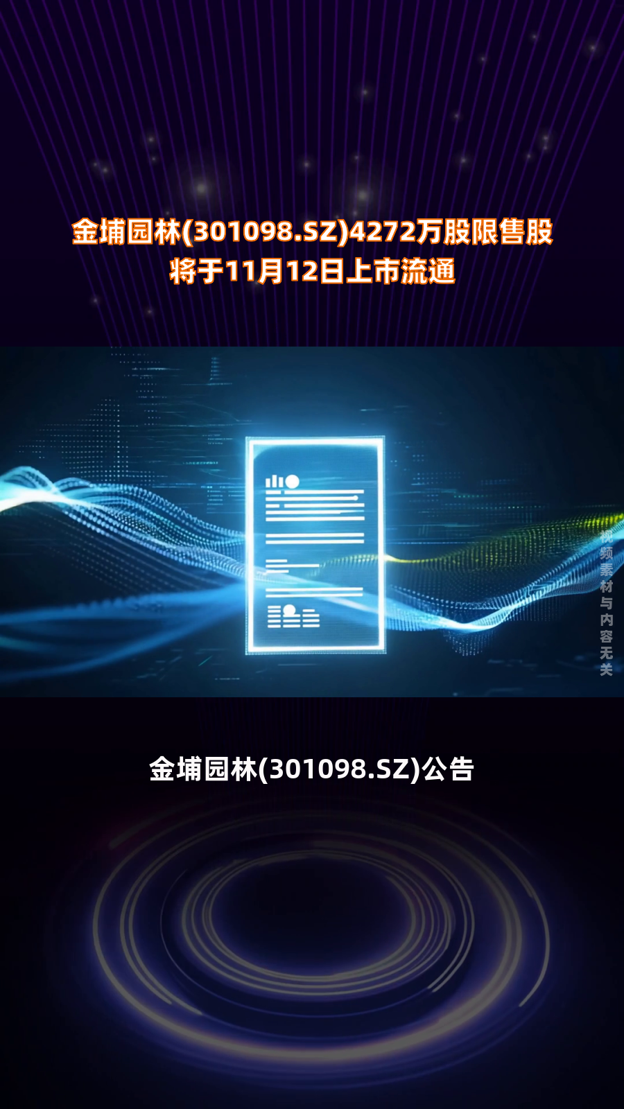 云从科技：约7982.24万股限售股5月27日解禁