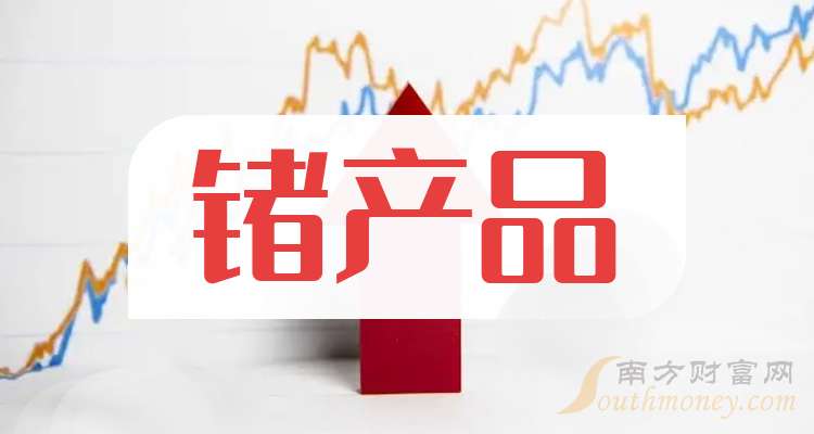 113只A股筹码大换手（5月16日）