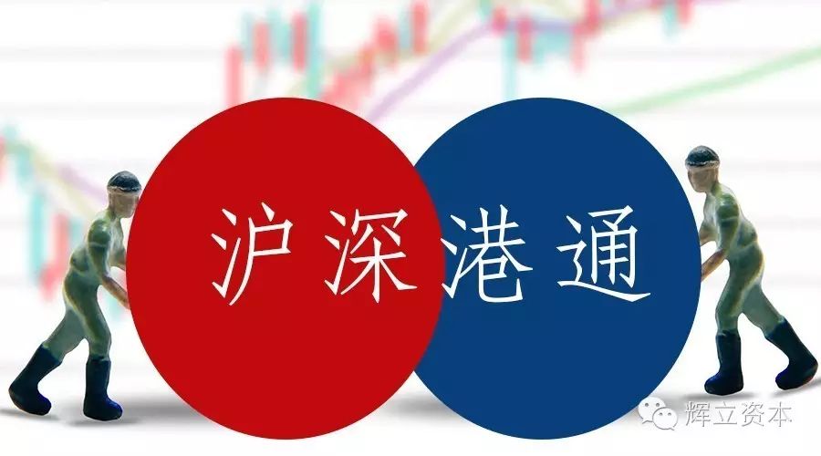 南向资金今日成交活跃股名单（5月16日）