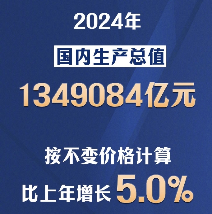 普蕊斯：一季度的询单量、新签订单同比实现较快增长