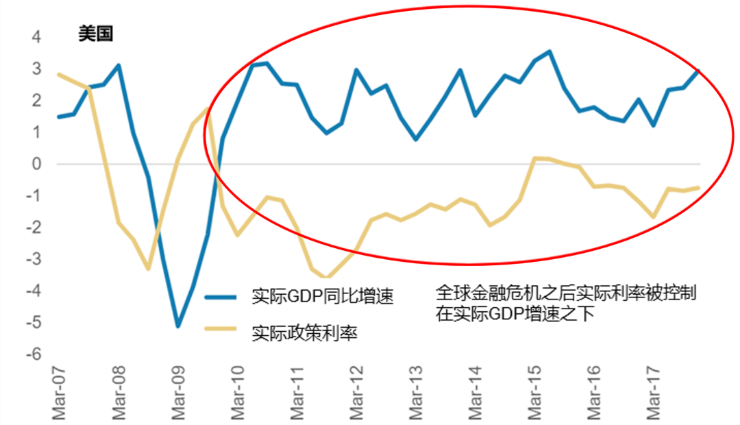 美国30年期国债收益率升至5.02%，为2023年11月以来的最高水平