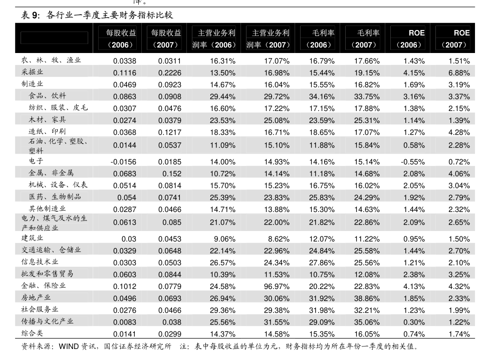 午间速评：沪指震荡收跌，微盘股逆市大涨，93股上午涨停