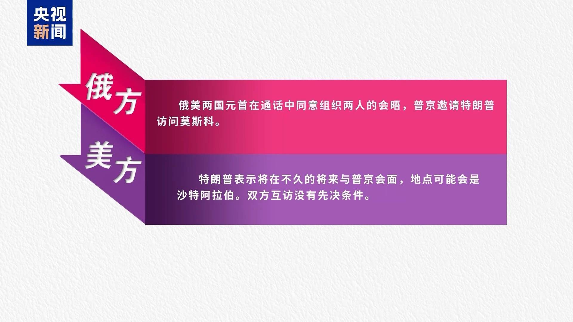 特朗普：俄乌将立即开始停火谈判；1年定存利率下破1%！招行、建行率先调整；鸿蒙电脑正式发布；8000余万元黄金“消失”！官方通报丨每经早参