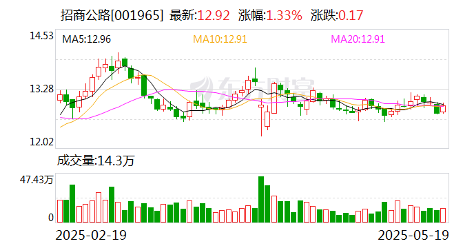 中航西飞5月19日大宗交易成交696.58万元