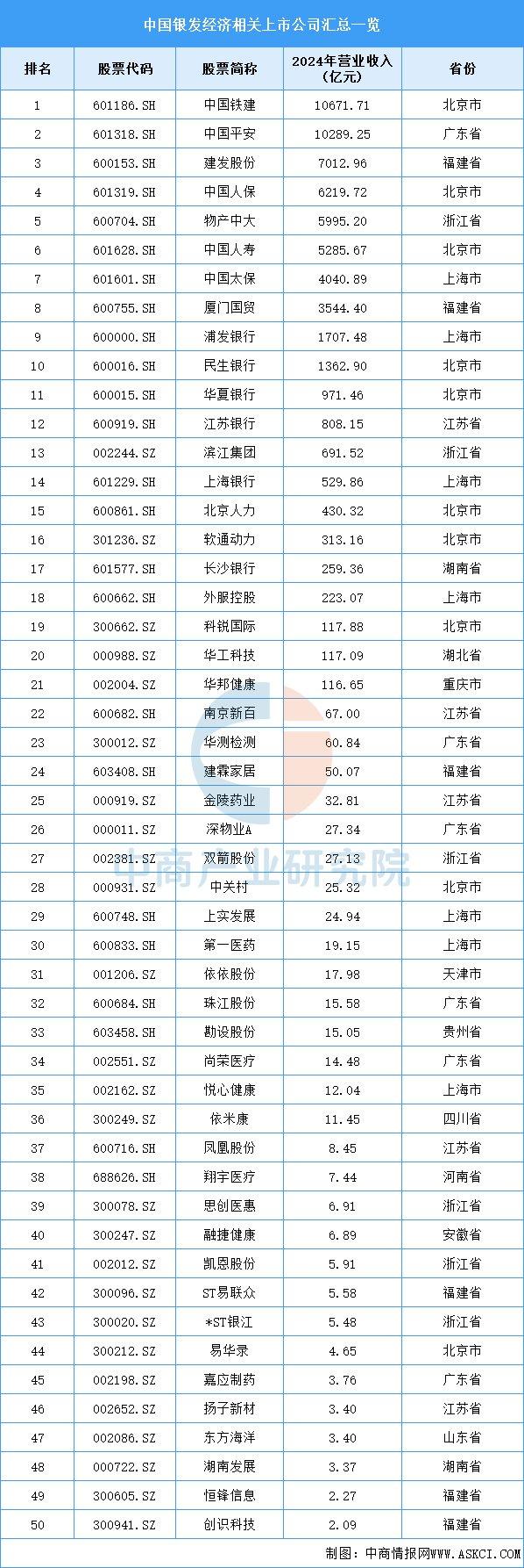 直击科伦药业股东大会：董事长称将加大银发经济布局