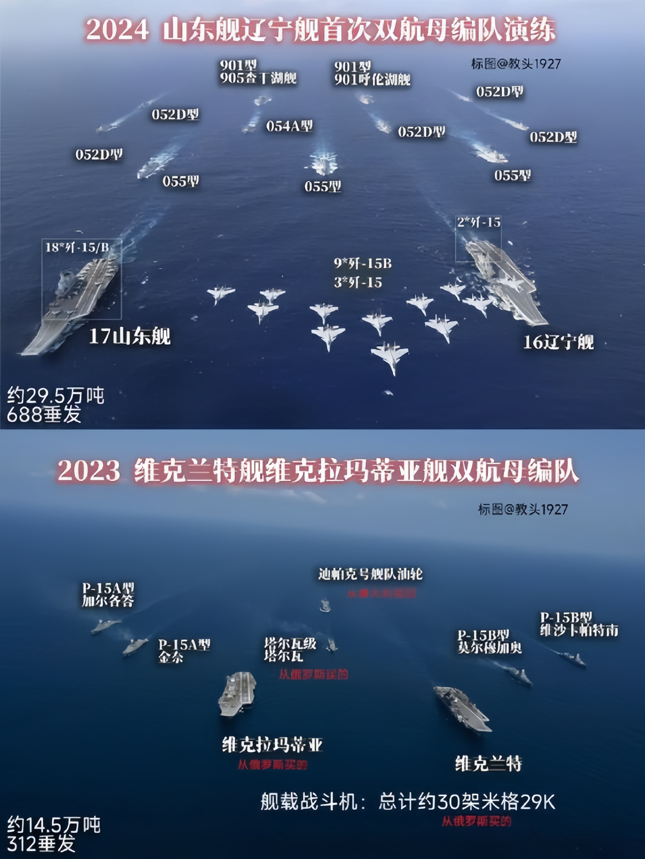 连损3架战机，撞了1艘商船后，美国航母走了！被胡塞武装“追着打”，已有4艘美军航母被“赶跑”……