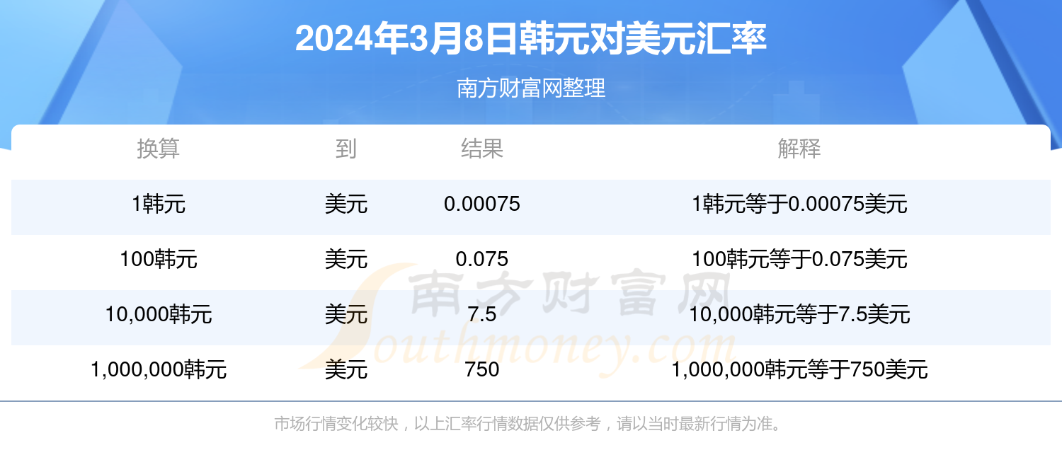 连云港龙虎榜数据（5月20日）