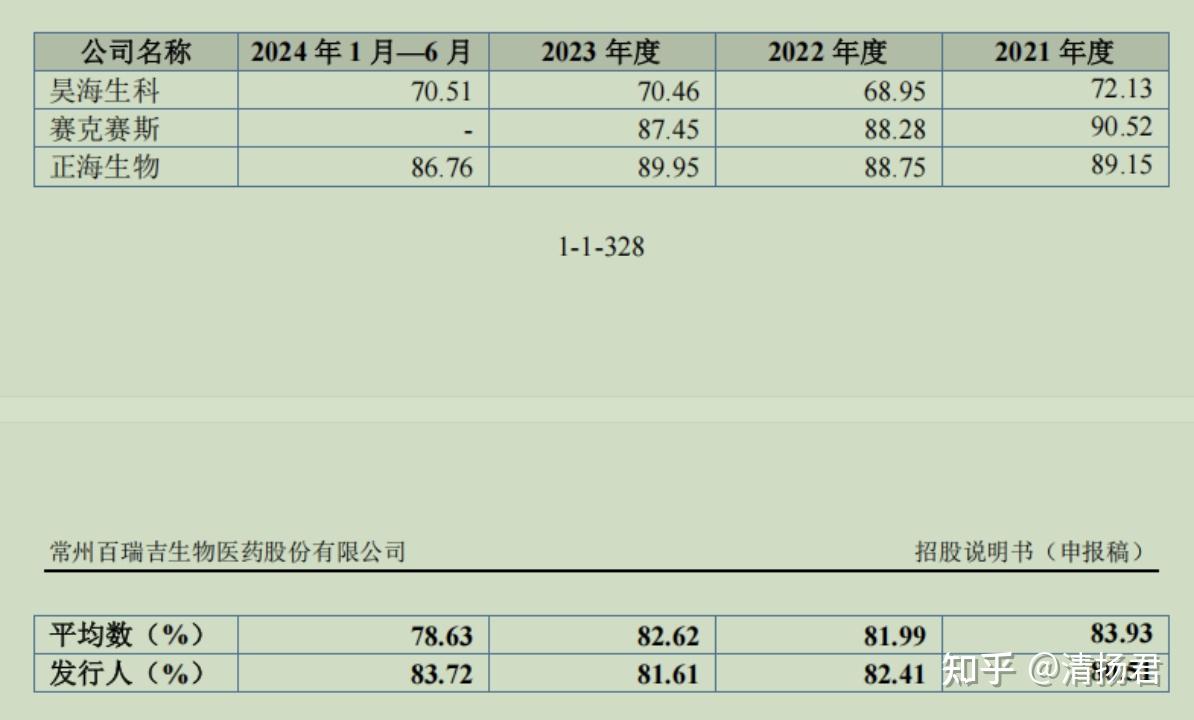 八部门：支持符合条件小微企业在新三板挂牌，规范成长后到北交所上市