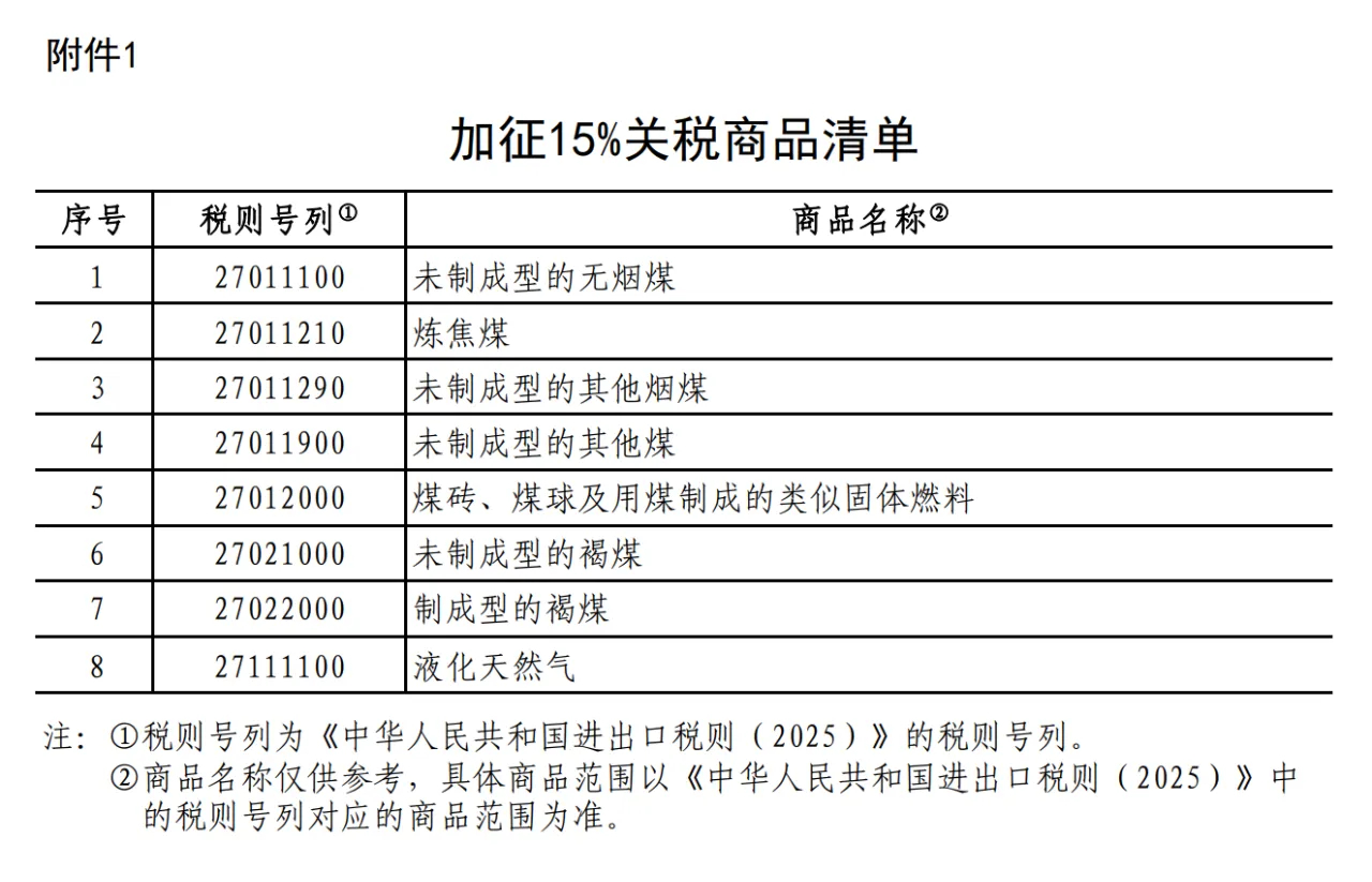 英国政府宣布暂停征收89种产品的进口关税