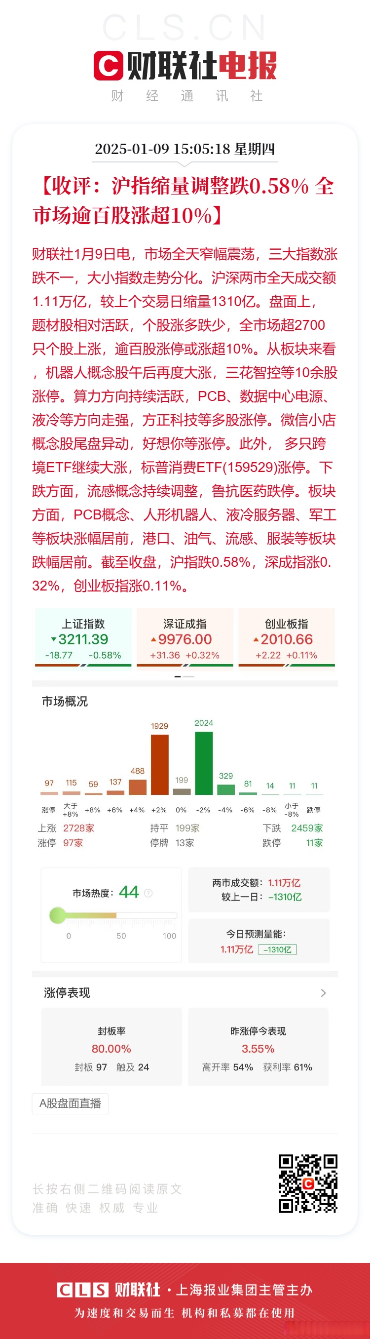 早知道：上海市发布提振消费专项行动方案；道指大跌1.91%