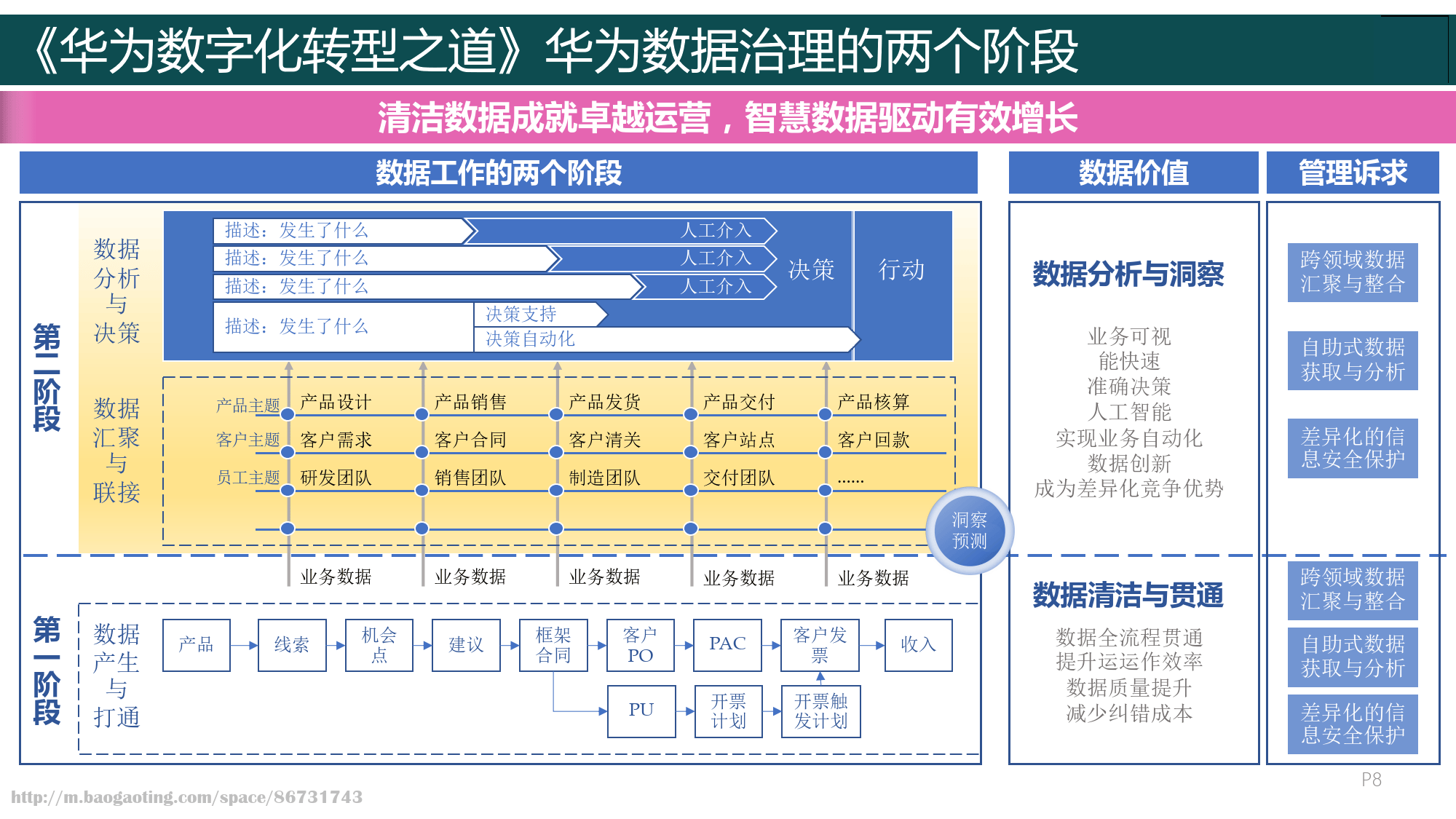 母公司与华为达成合作 山高控股将深化“绿电+算力”战略布局