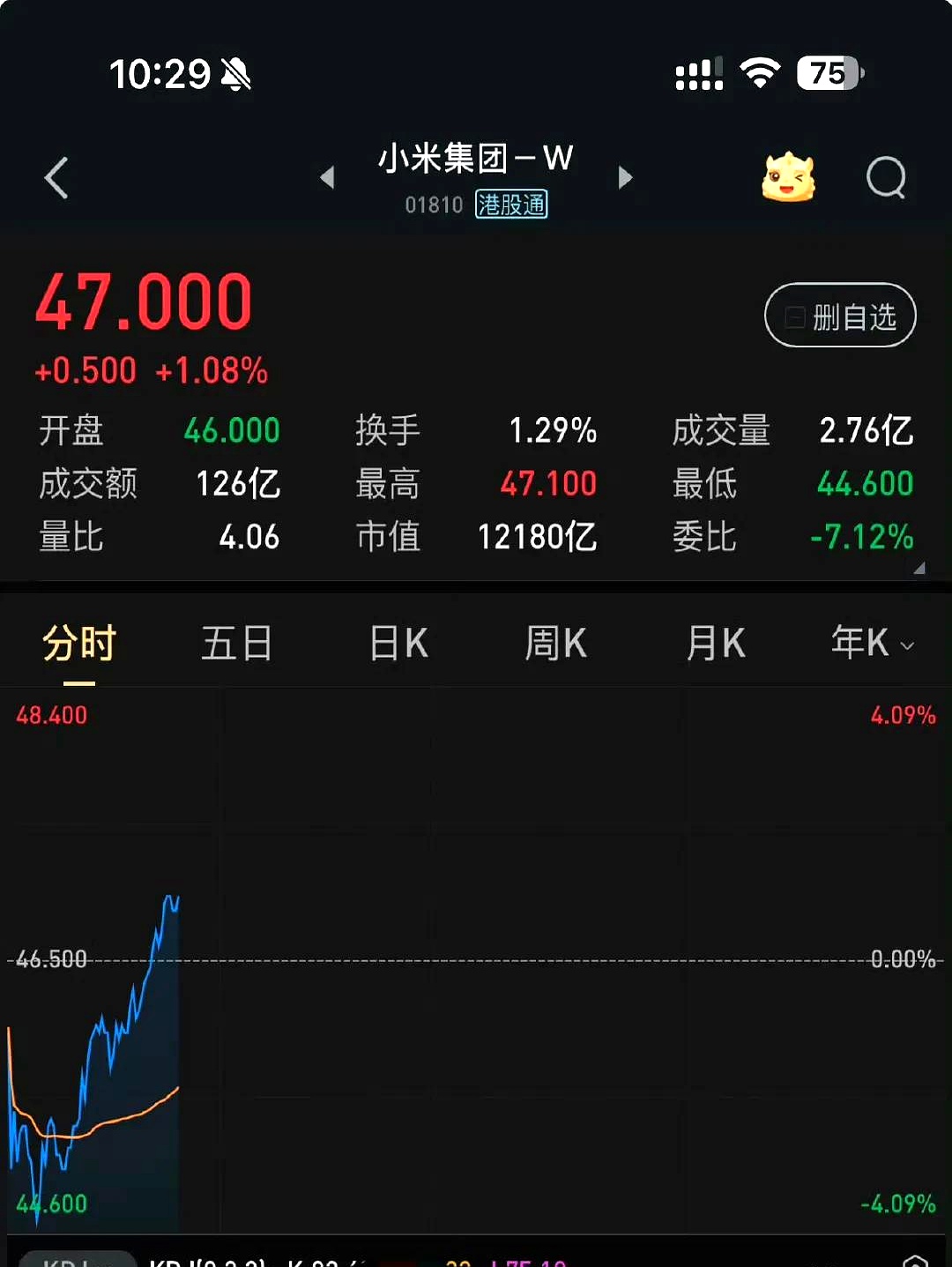 【西部利得吴海健】市场先抑后扬，主题表现活跃