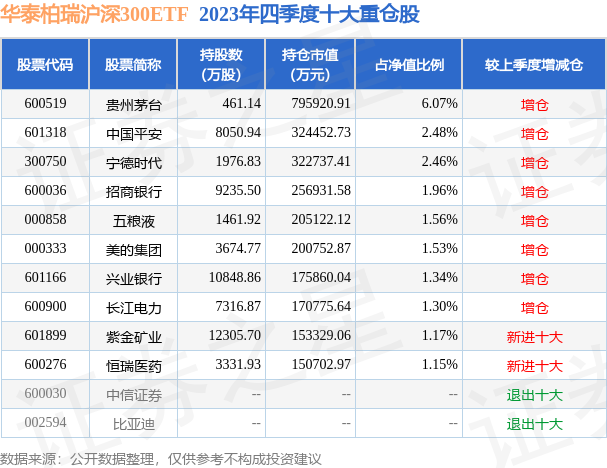电力设备行业今日跌1.32%，主力资金净流出35.00亿元