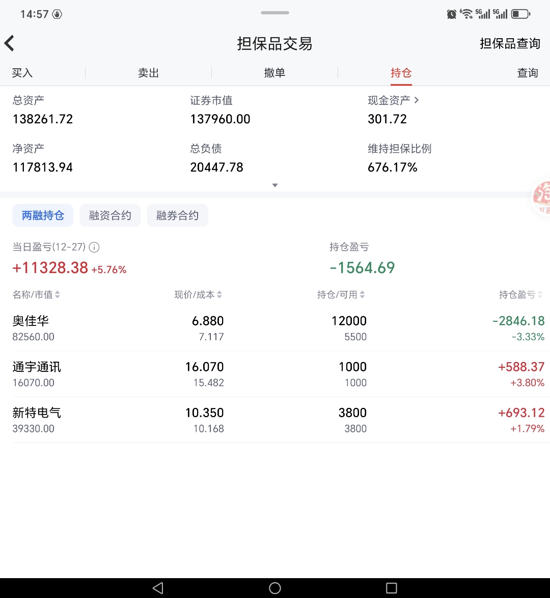 34只科创板股融资余额增加超1000万元