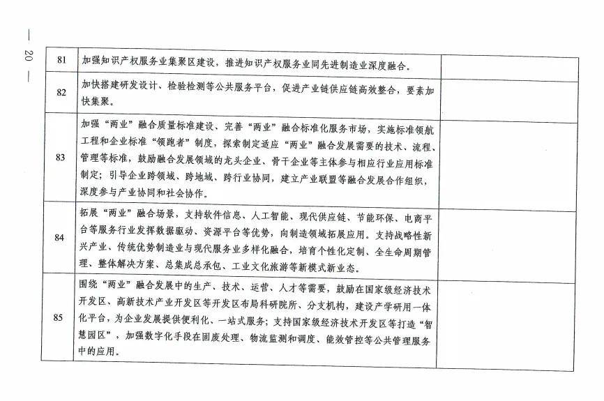 商务部：支持符合条件的国家级经开区开发建设主体通过上市融资等方式拓展融资渠道