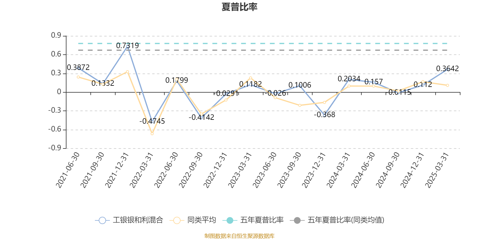 非银金融行业今日净流出资金28.28亿元，东方财富等7股净流出资金超亿元