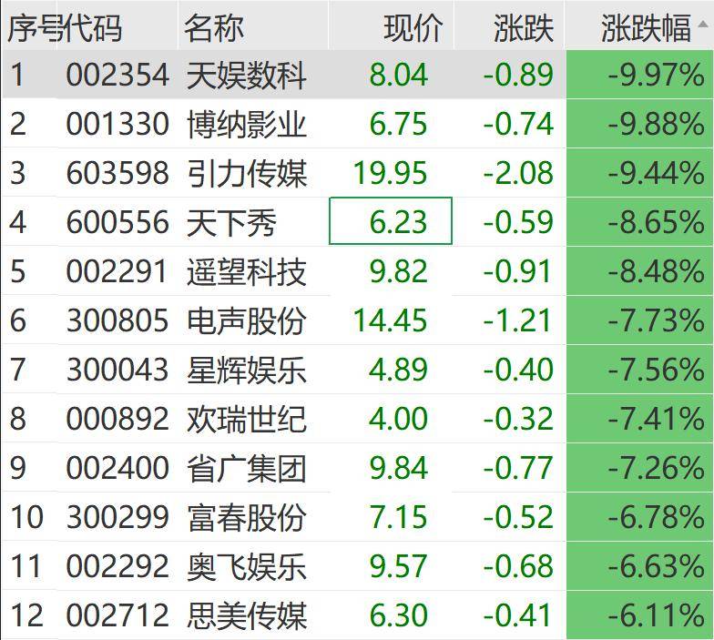 20cm涨停！“新主”有何来头？