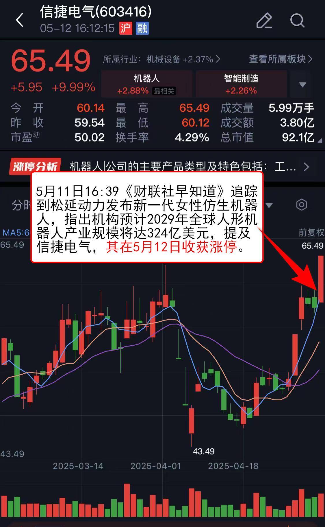 20cm涨停！“新主”有何来头？
